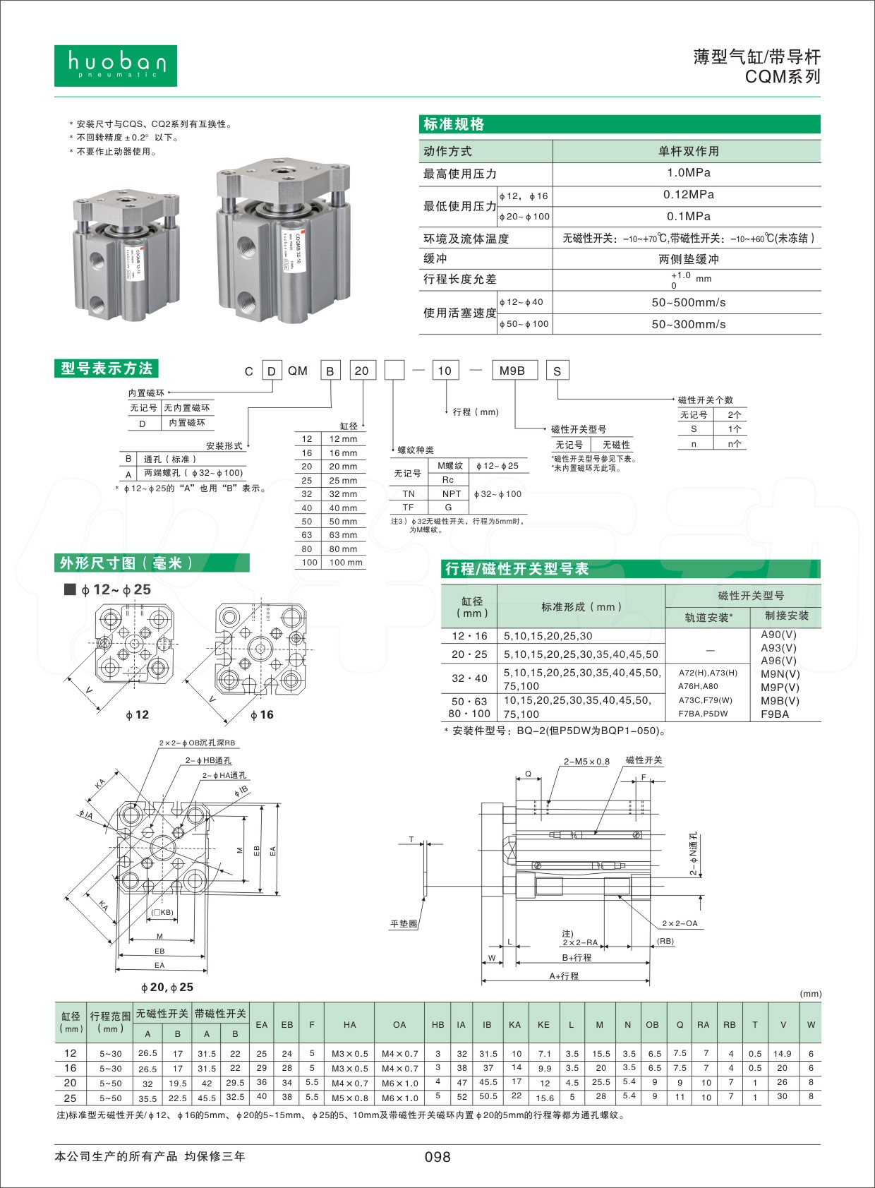 HCDQMB薄型气缸带导杆气缸