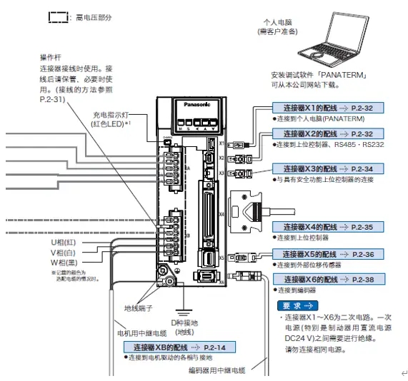 松下伺服电机编码器接线端子图解?松下伺服电机接线端子图解说明